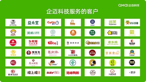 企邁科技B輪融資億元，以數(shù)字運(yùn)營(yíng)與內(nèi)容服務(wù)賦能20萬(wàn)門(mén)店