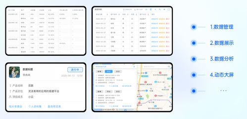 百數(shù)服務(wù)商模式 為制造業(yè)未來(lái)插上數(shù)字化翅膀，共創(chuàng)無(wú)限商機(jī)