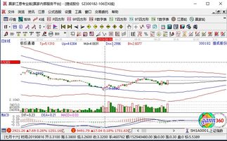 華為VR Glass引領(lǐng)新風(fēng)潮，捷成股份漲停彰顯數(shù)字內(nèi)容制作服務(wù)新機(jī)遇